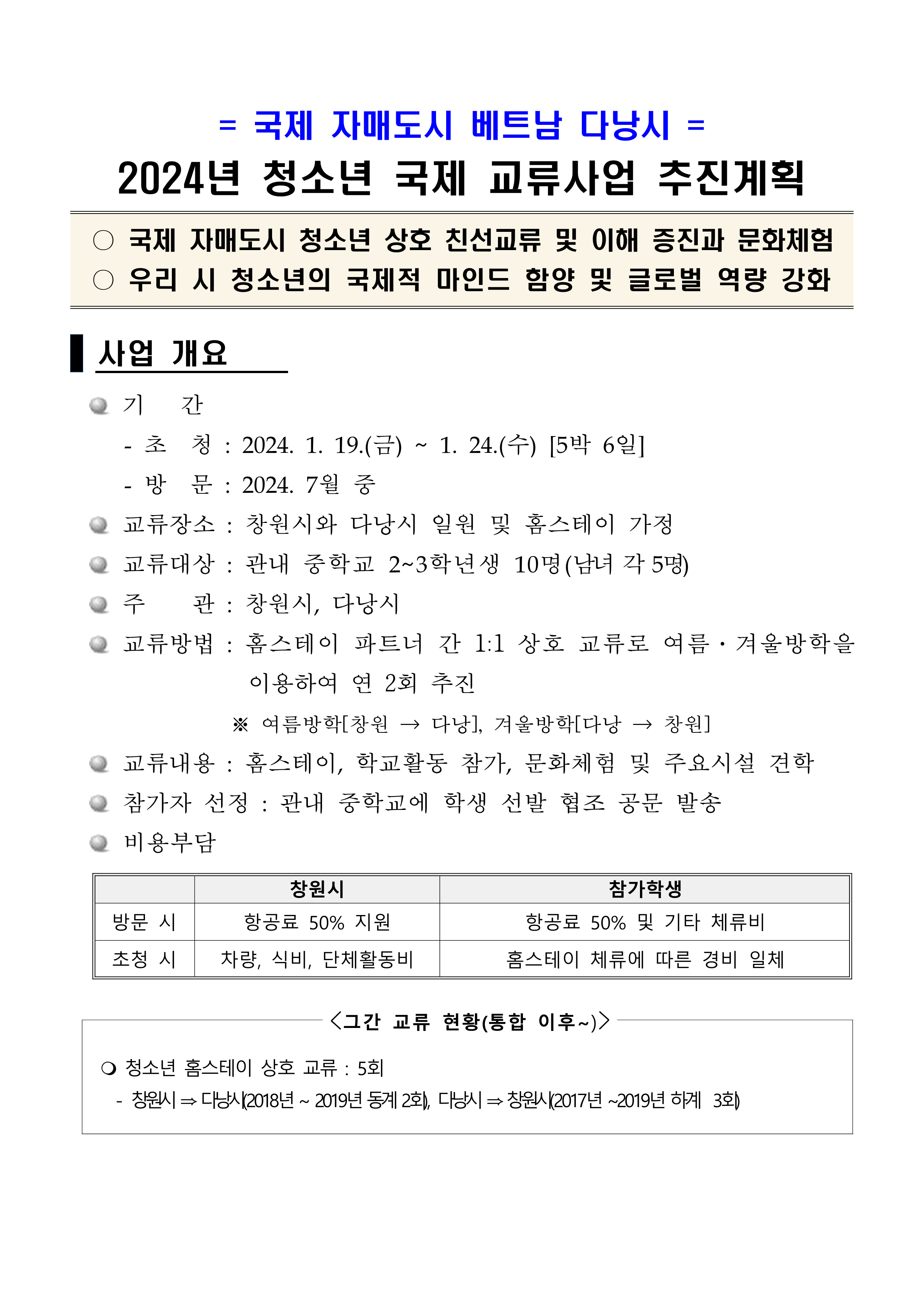 베트남 다낭시 청소년 국제 교류사업 추진 계획(2024)_1.png