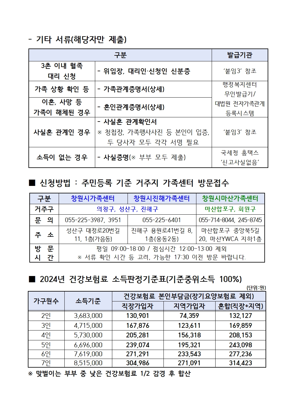 붙임1_교육활동비 지원사업 안내문002.jpg