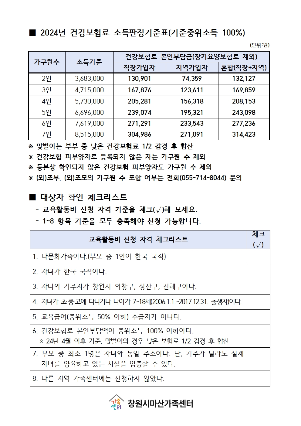 4.[마산] 교육활동비 지원 안내문003.jpg